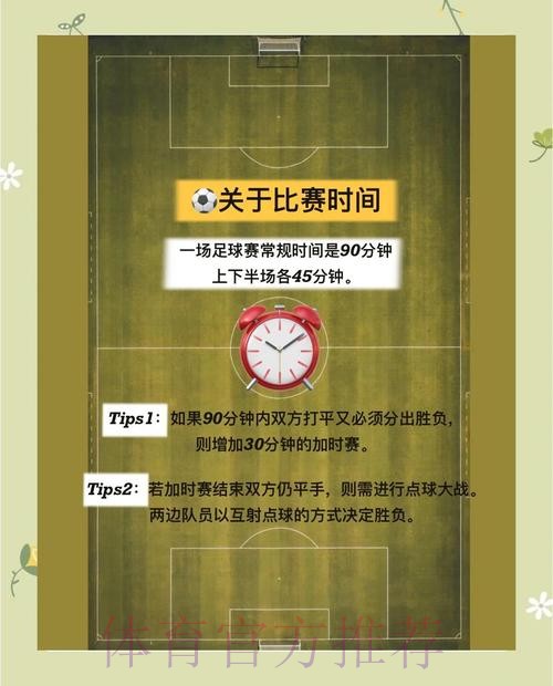 官方世界杯下注推荐策略指南